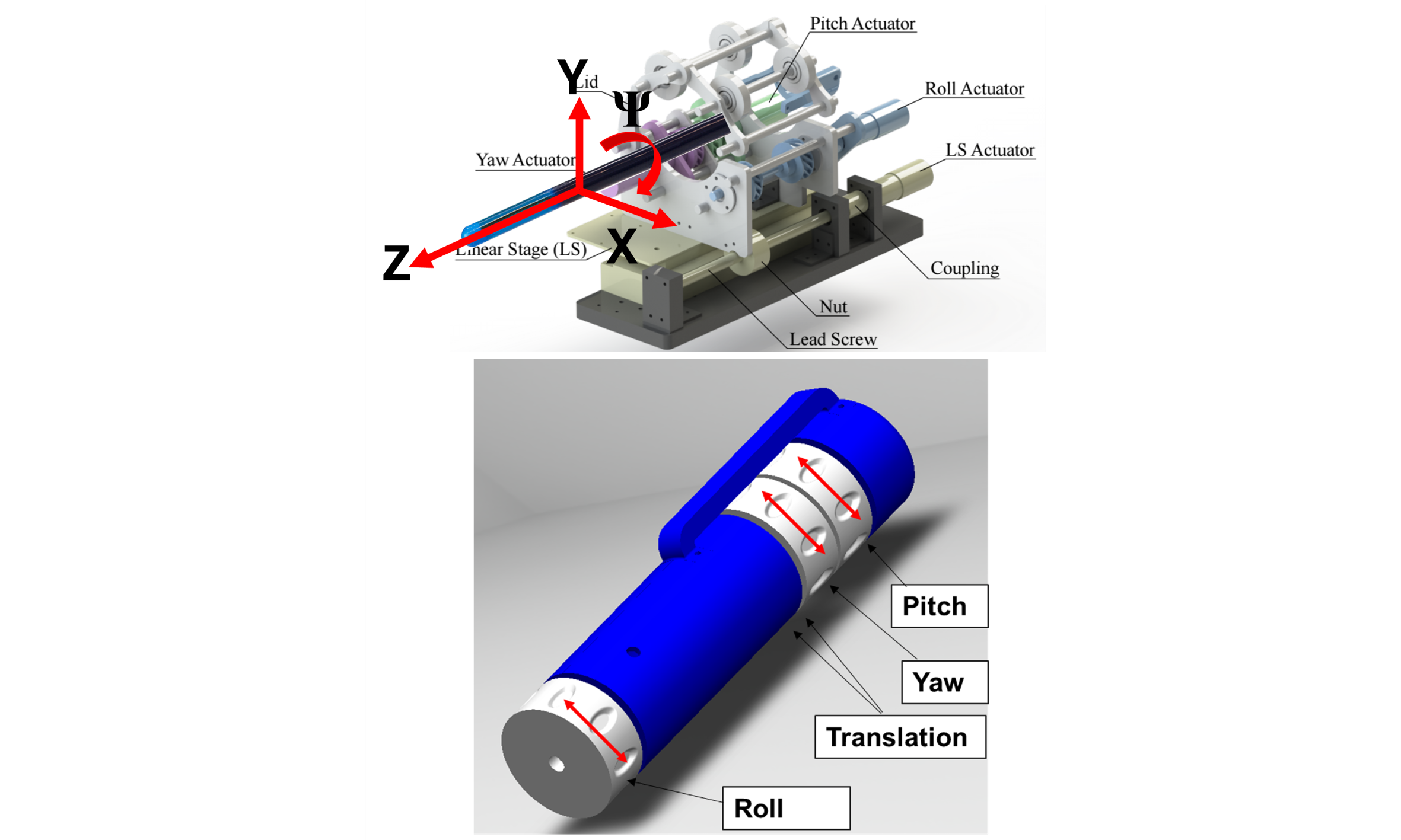 Robotic catheter description